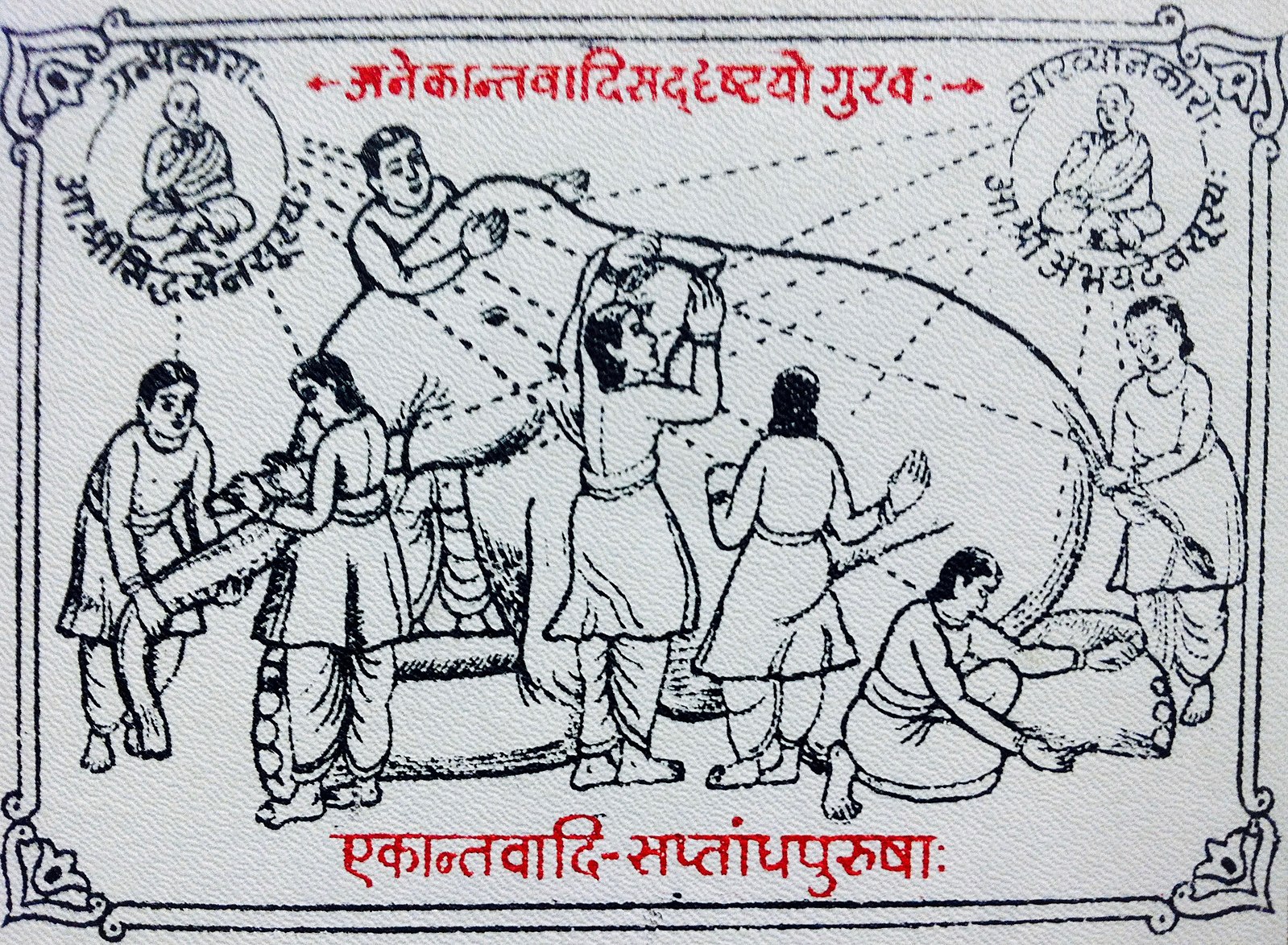 Anekāntavāda