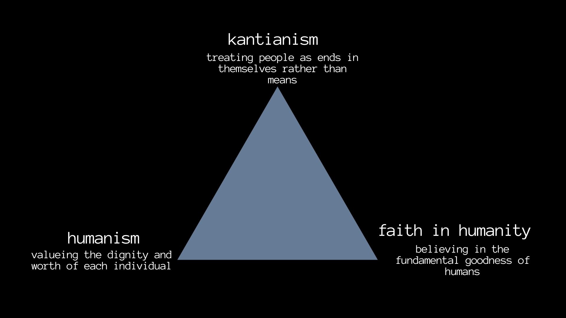 lighttriad